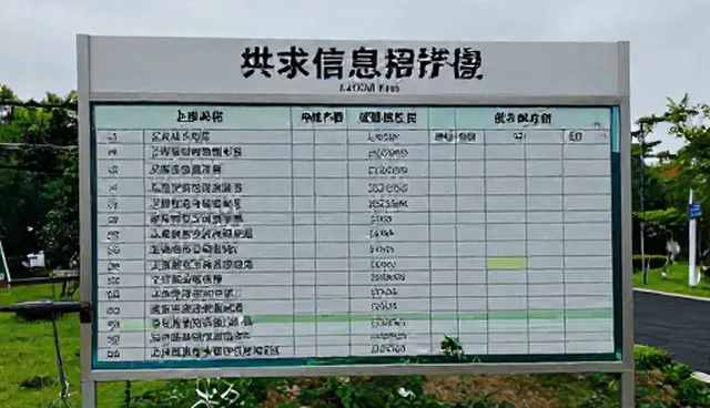 选型关注点:如何通过上下游资源对接提升市场竞争力